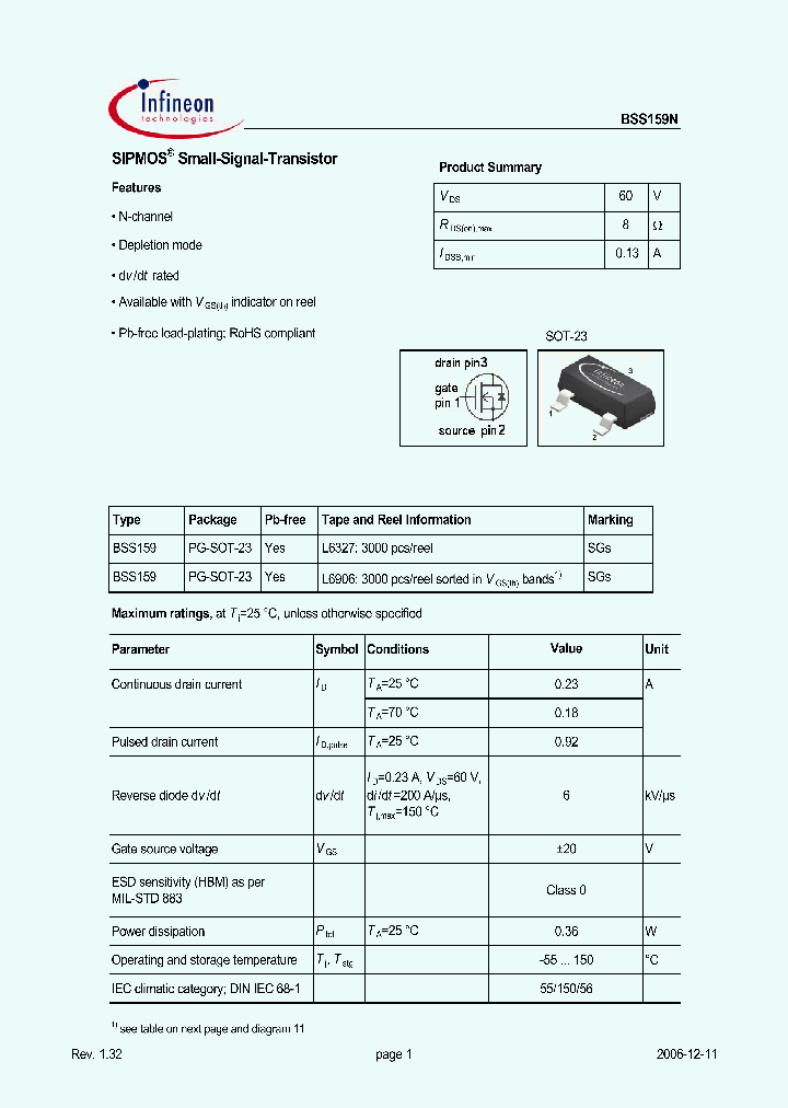 BSS159N-06_8646930.PDF Datasheet