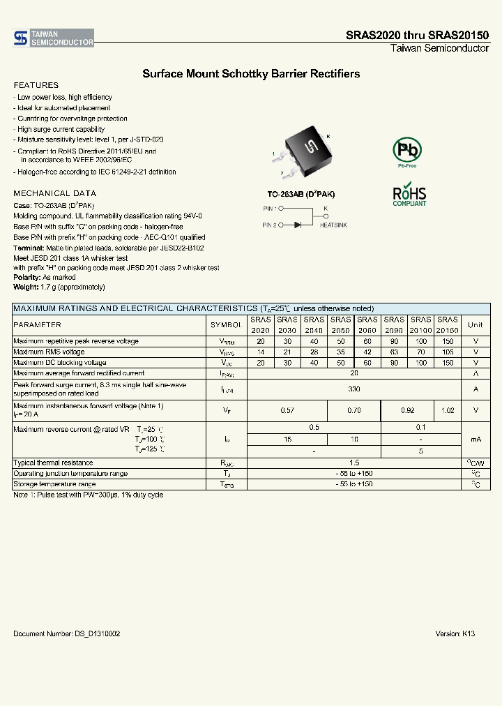 SRAS20150_8647829.PDF Datasheet