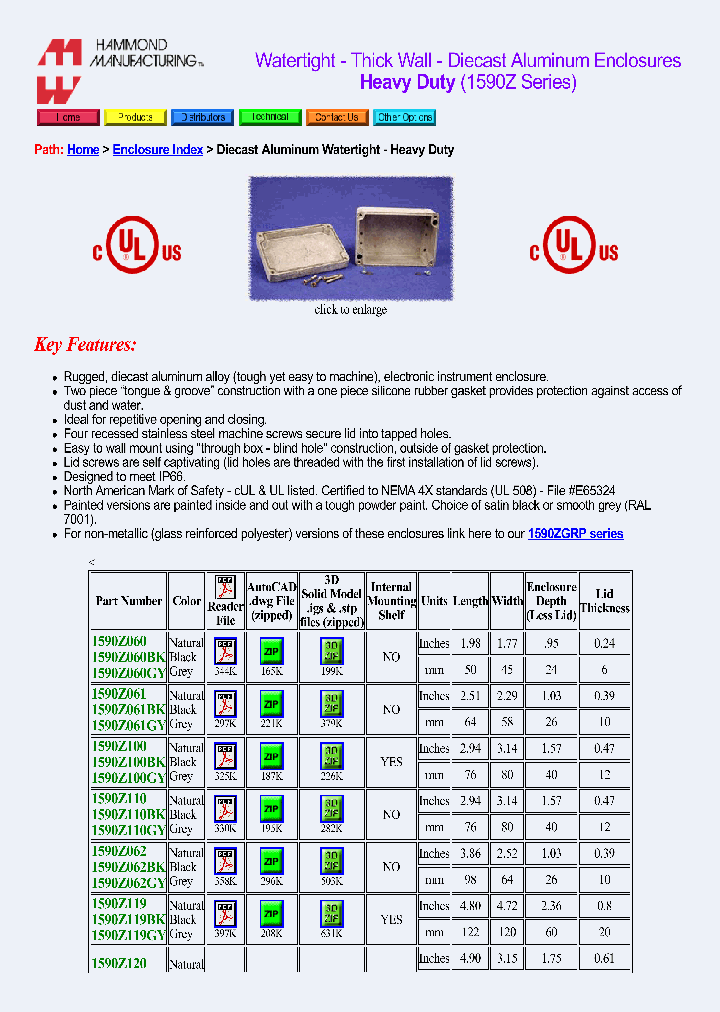 1590Z060_8648769.PDF Datasheet