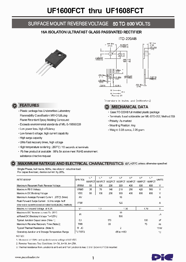 UF1600FCT_8649903.PDF Datasheet