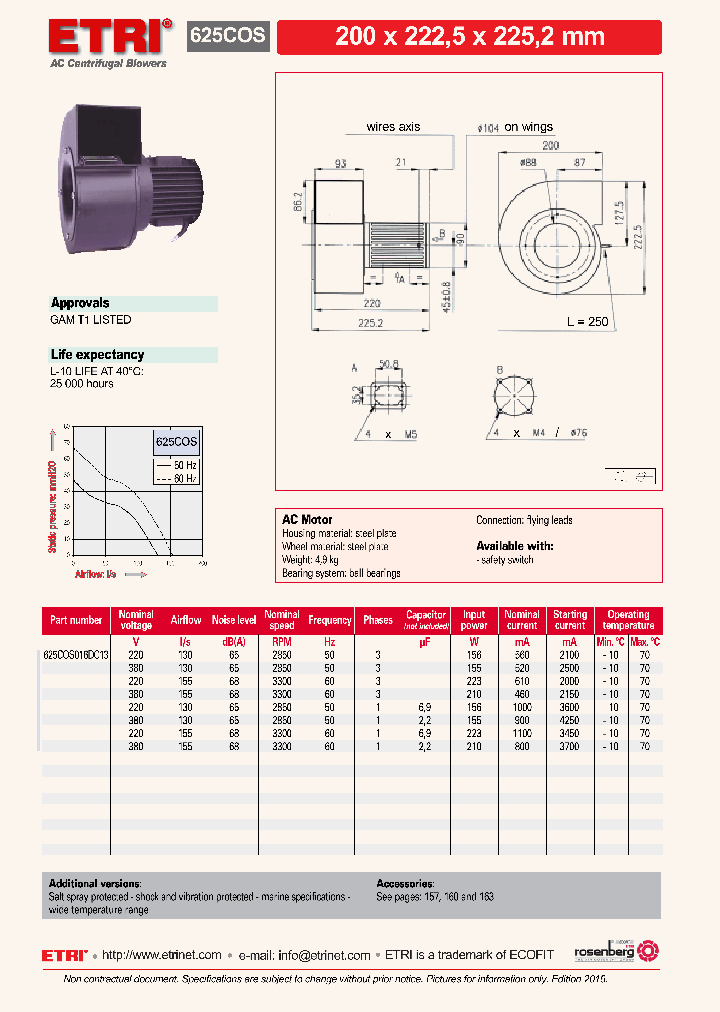 625COS016DC13-16_8649937.PDF Datasheet