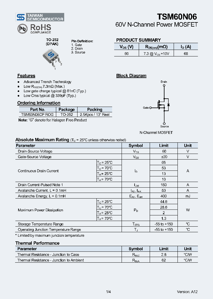 TSM60N06CPROG_8650774.PDF Datasheet