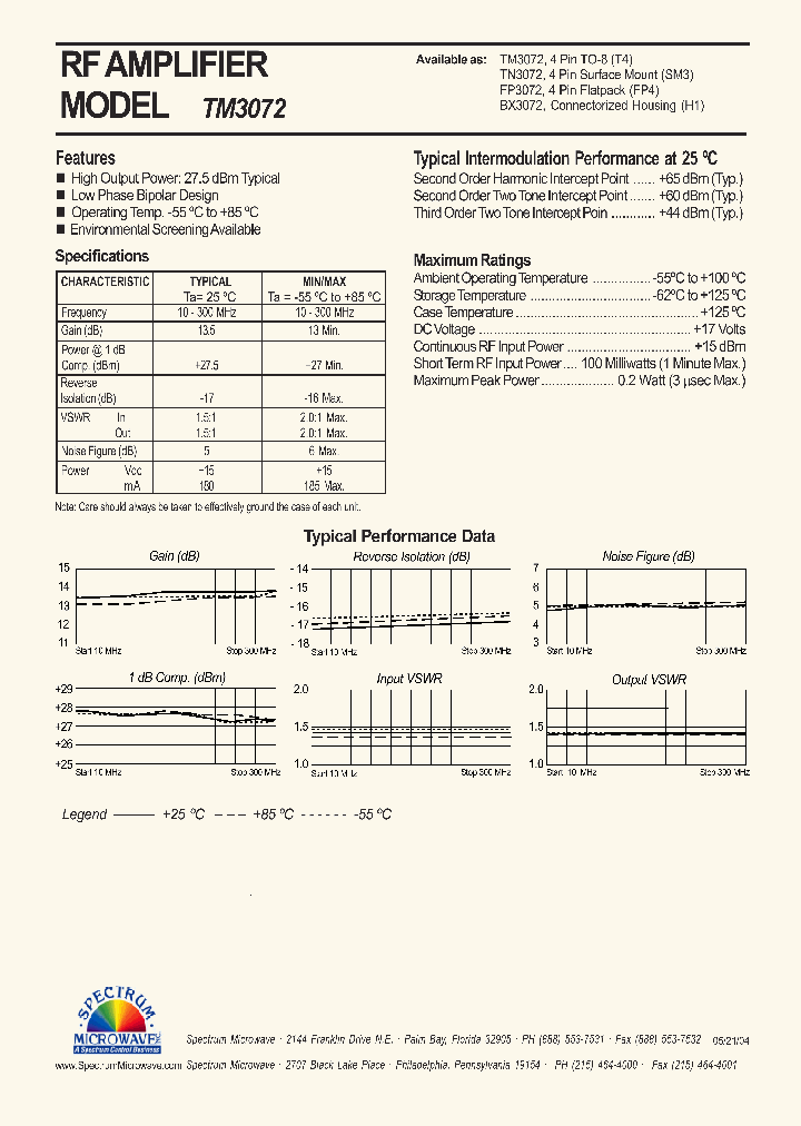 TN3072_8650960.PDF Datasheet
