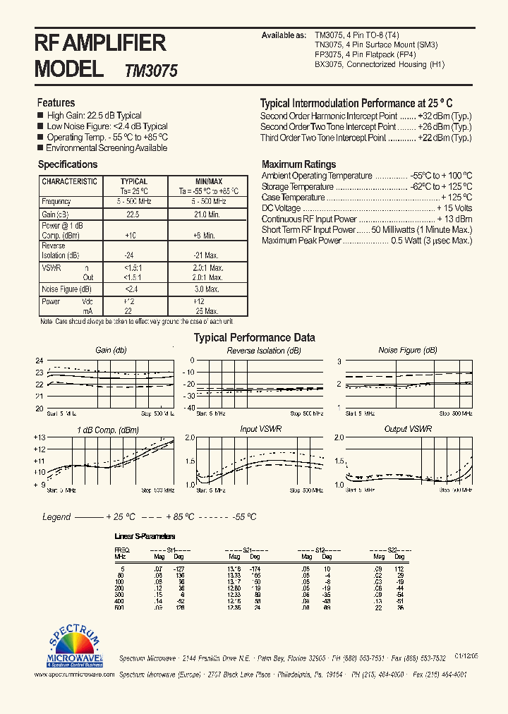 TN3075_8650964.PDF Datasheet