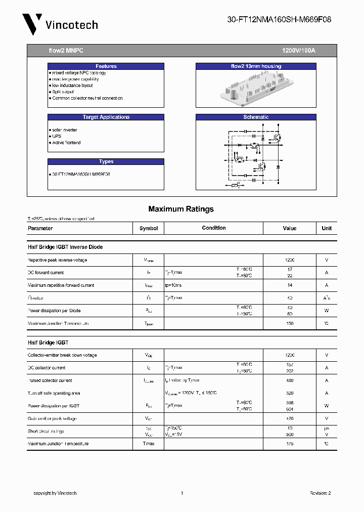 30-FT12NMA160SH-M669F08_8652200.PDF Datasheet
