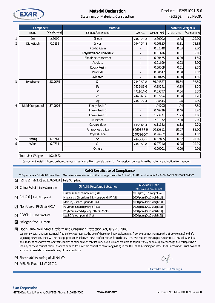 LP2951CSL50_8652143.PDF Datasheet