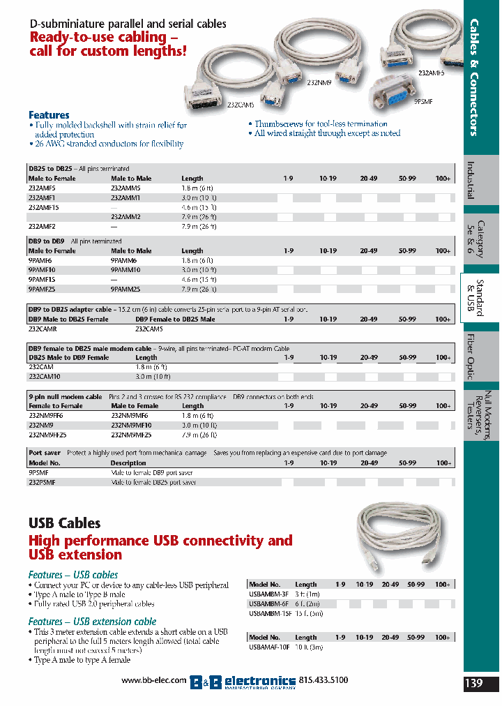 9PAMM25_8653047.PDF Datasheet