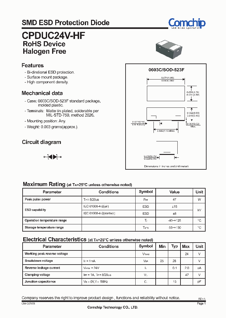 CPDUC24V-HF_8653516.PDF Datasheet