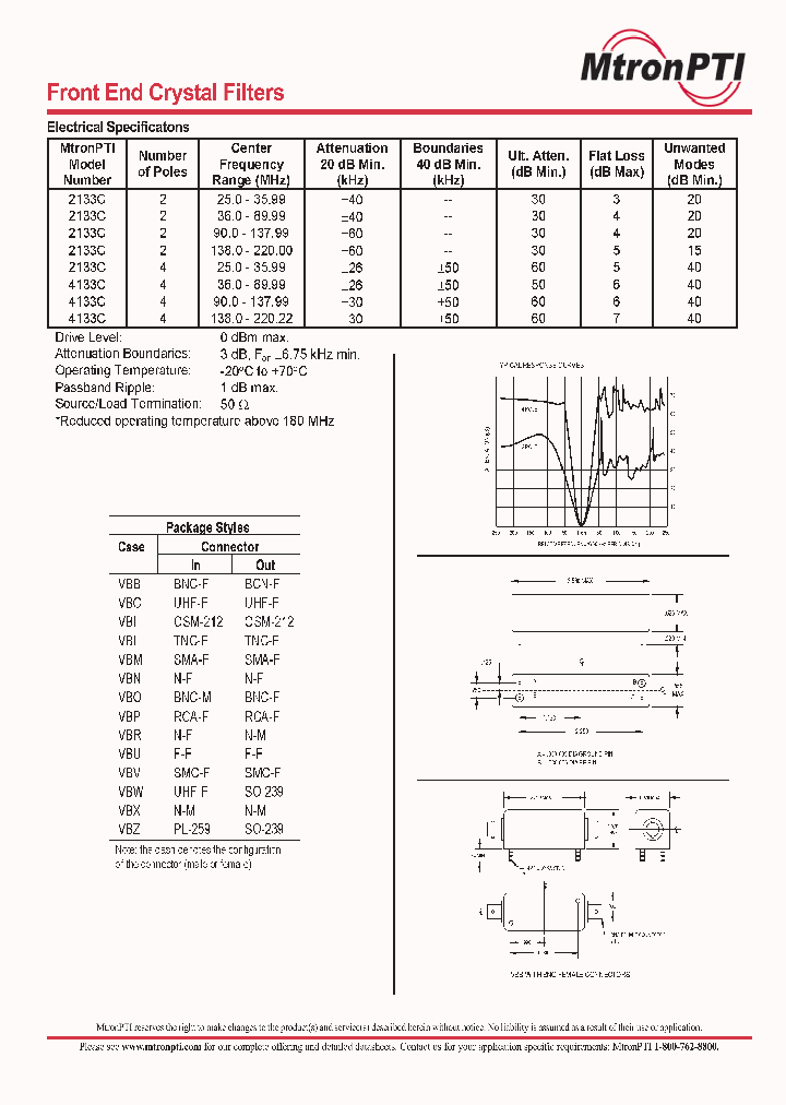 4133C_8655351.PDF Datasheet