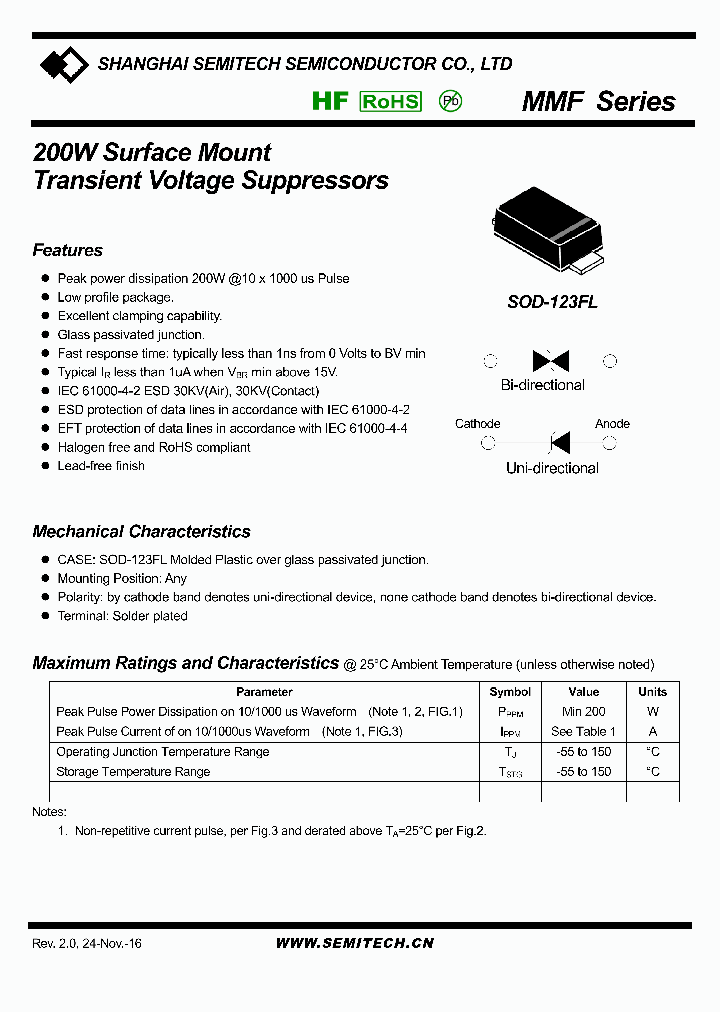 MMF28CA_8655894.PDF Datasheet