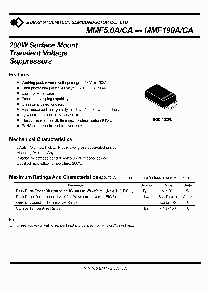 MMF28A_8655890.PDF Datasheet