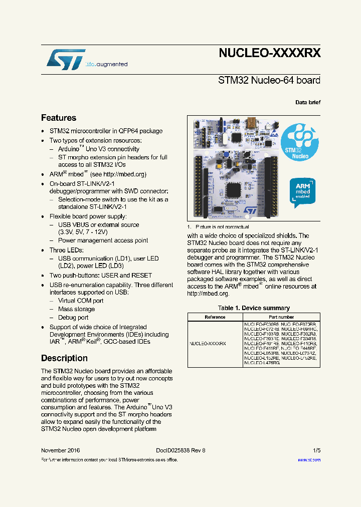 NUCLEO-F030R8_8656356.PDF Datasheet