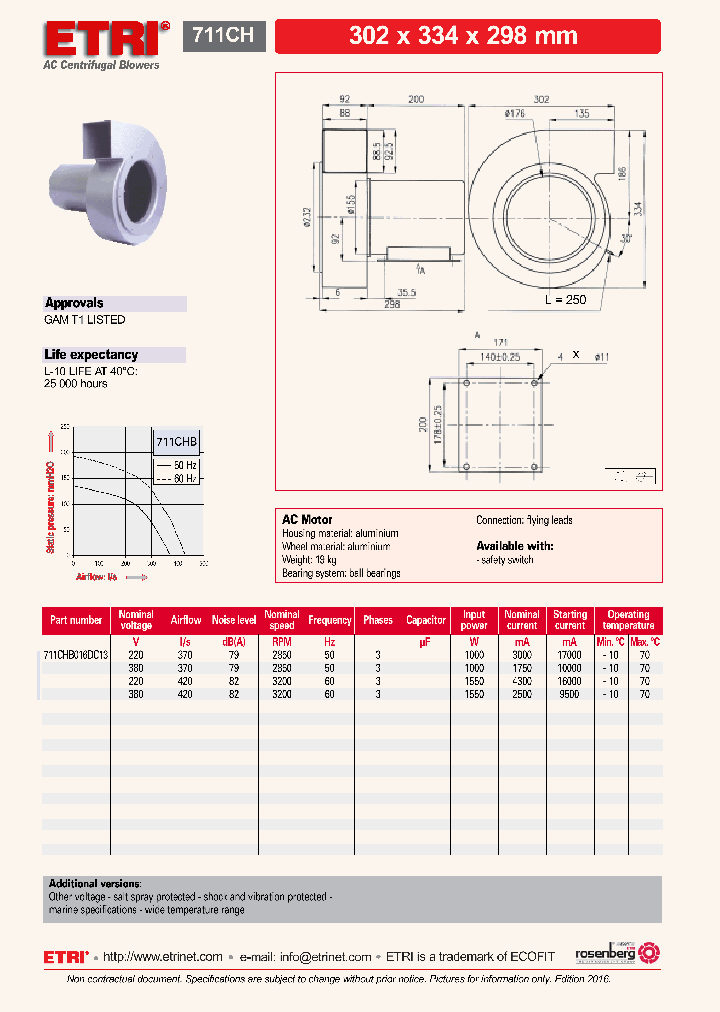 711CHB016DC13-16_8657458.PDF Datasheet