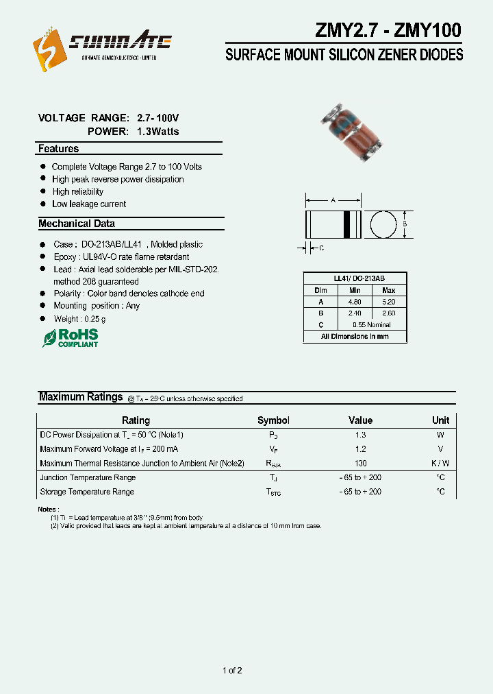 ZMY51_8657483.PDF Datasheet