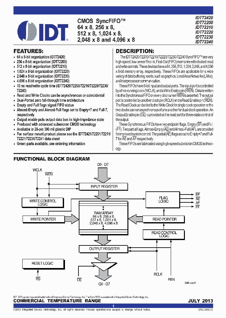 72200L10TPG_8658114.PDF Datasheet
