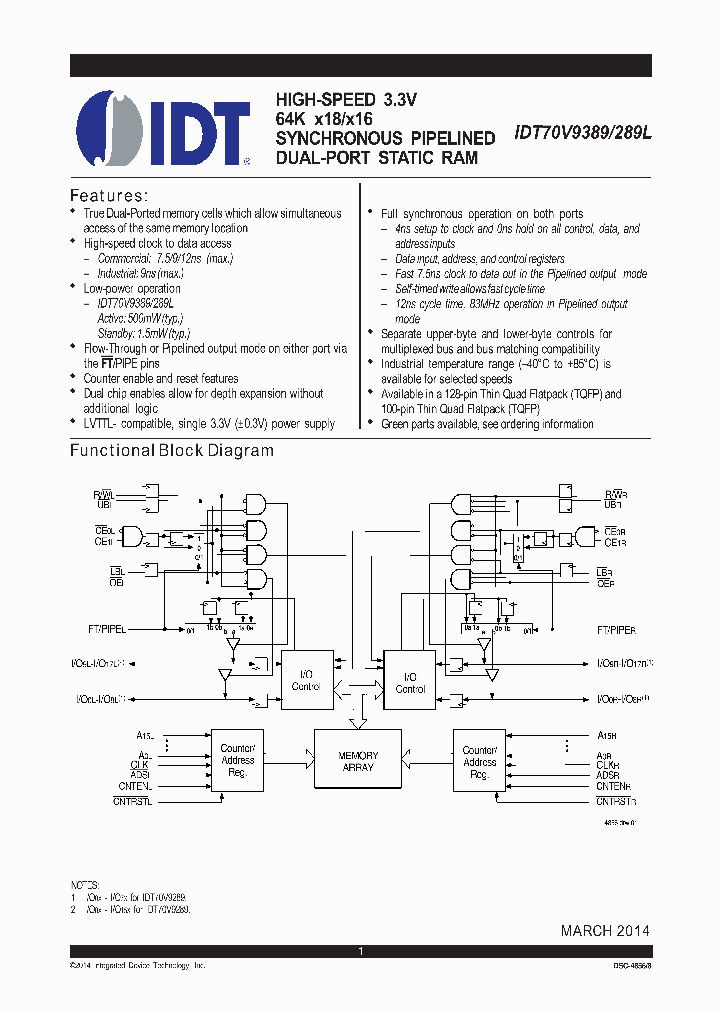 70V9289L7PRFG8_8658037.PDF Datasheet