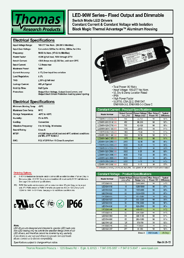 LED90W-200-C0450-XX_8658356.PDF Datasheet