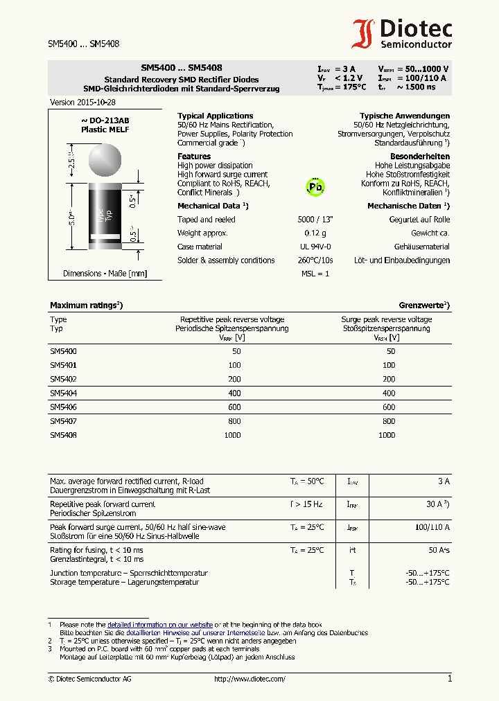 SM5400-15_8659701.PDF Datasheet