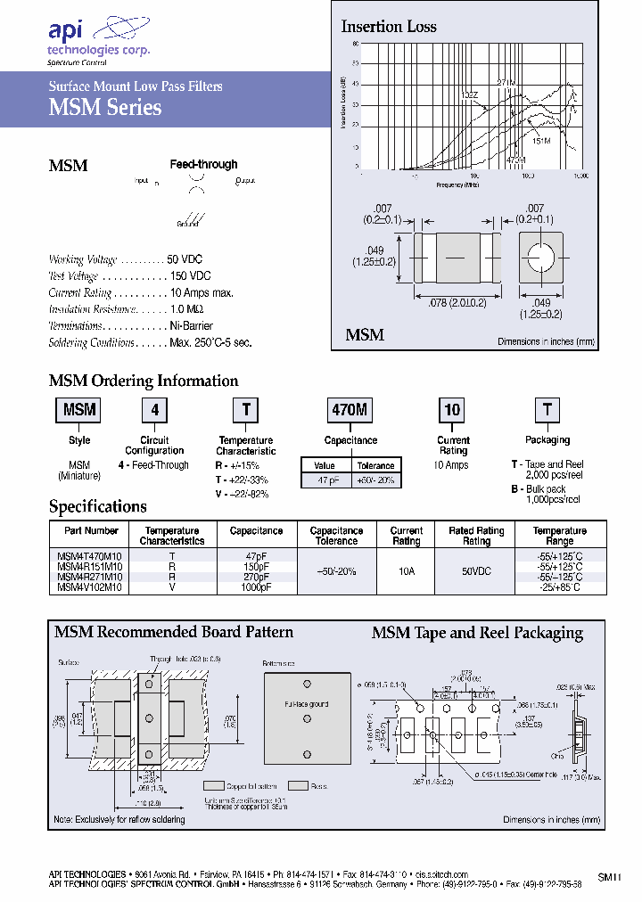 MSM4T470M10_8660232.PDF Datasheet