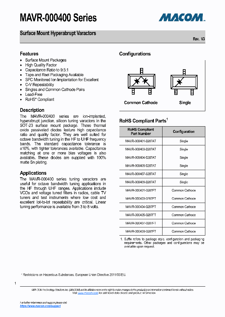 MAVR-000401-0287AT_8661465.PDF Datasheet