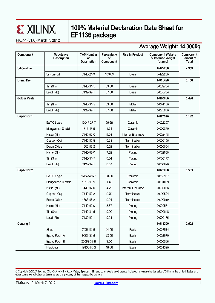 PK544_8661628.PDF Datasheet