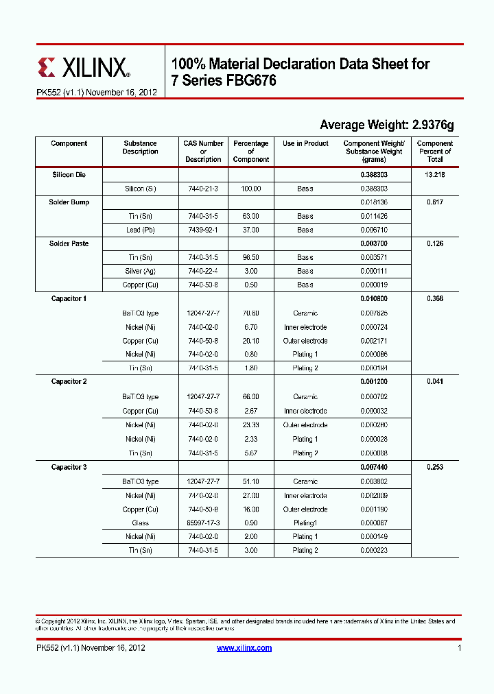 PK552_8661632.PDF Datasheet