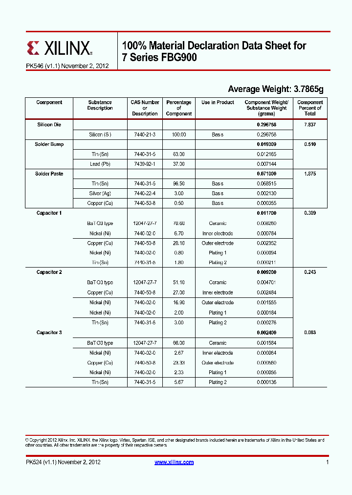 PK546_8661629.PDF Datasheet