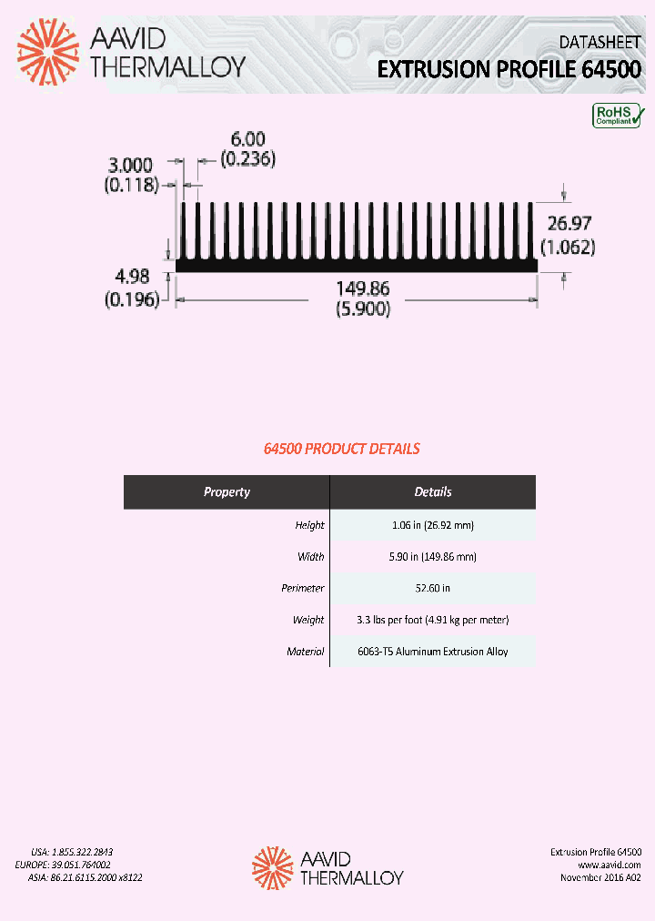 64500_8661907.PDF Datasheet