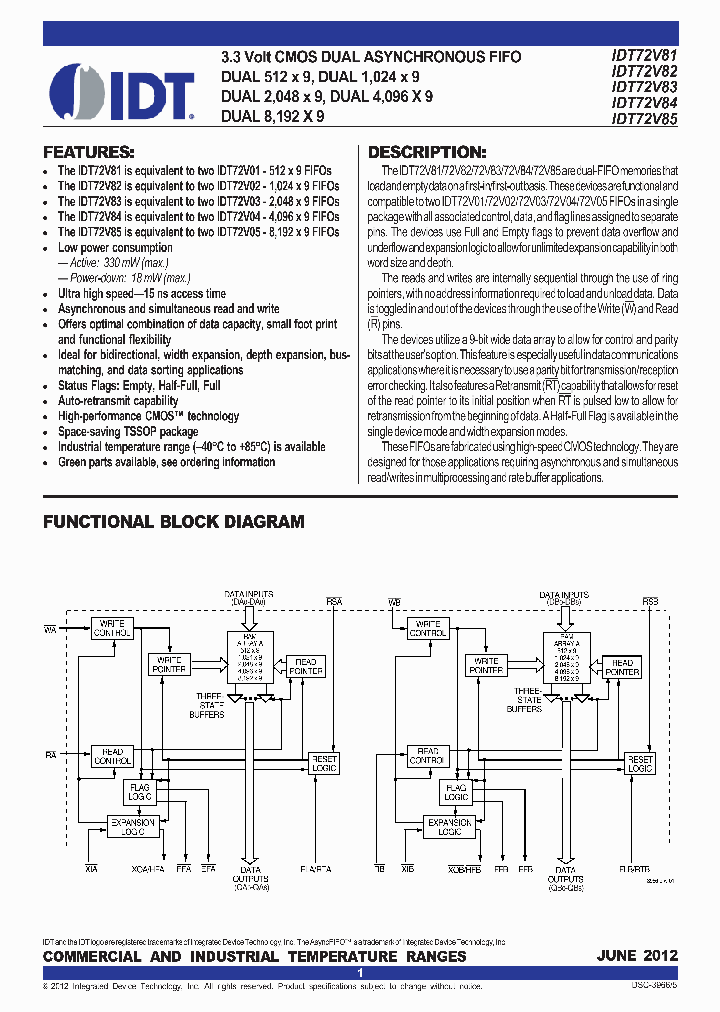 72V83L20PAG8_8662675.PDF Datasheet