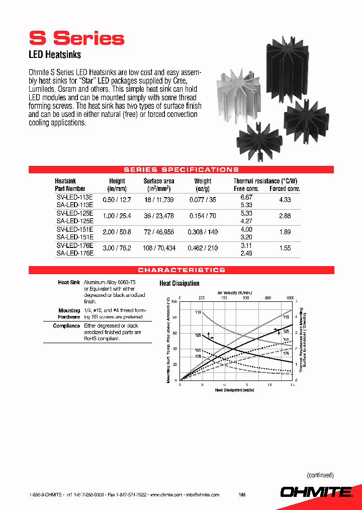 SV-LED-176E_8662754.PDF Datasheet