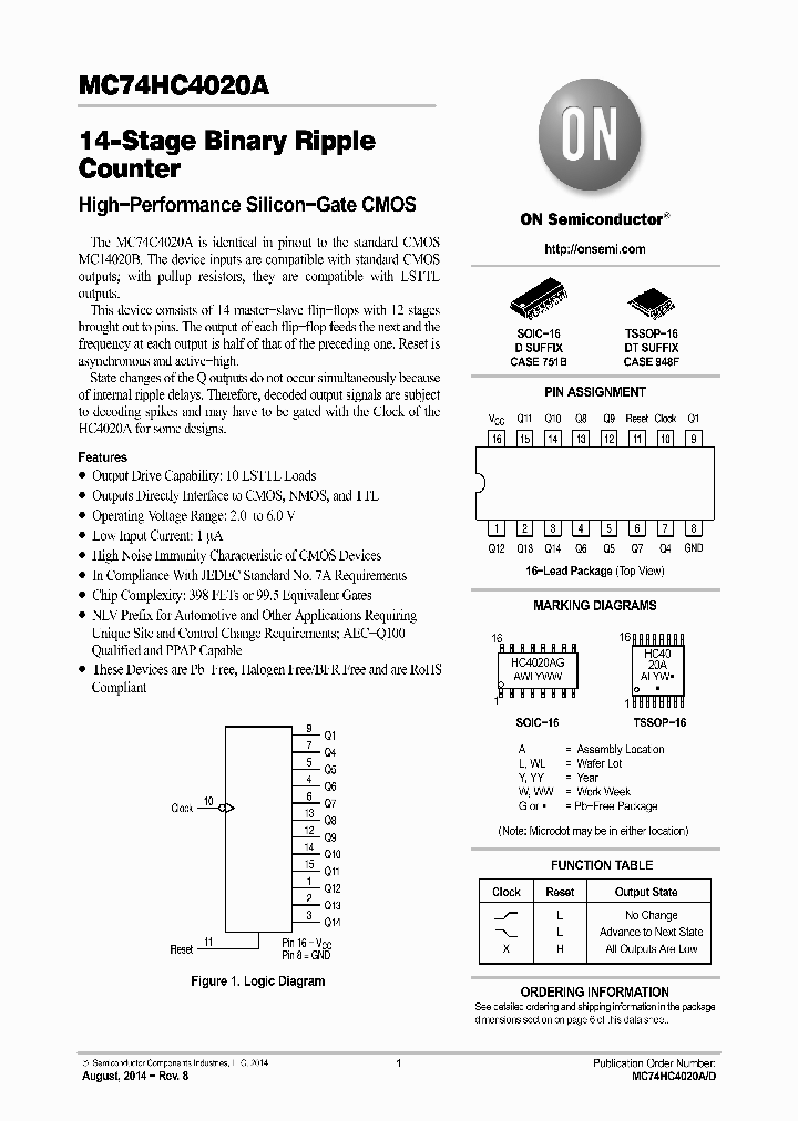MC74HC4020ADR2G_8662886.PDF Datasheet