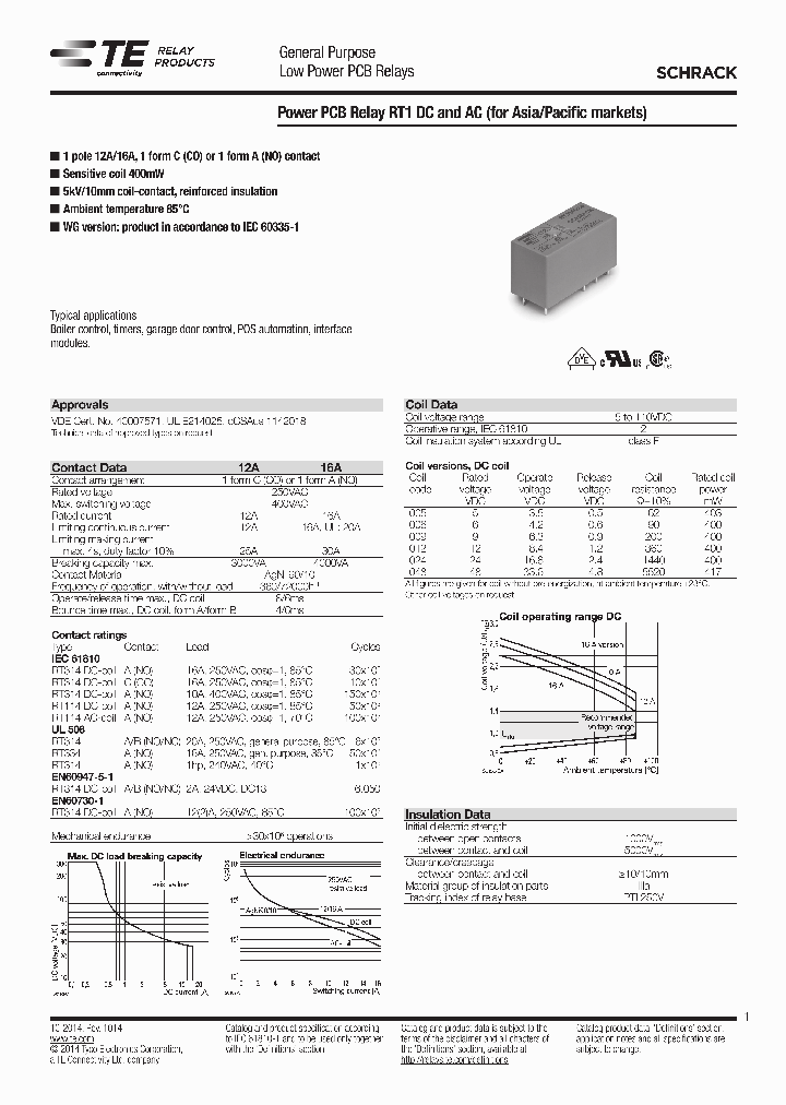 1649328-4_8662821.PDF Datasheet