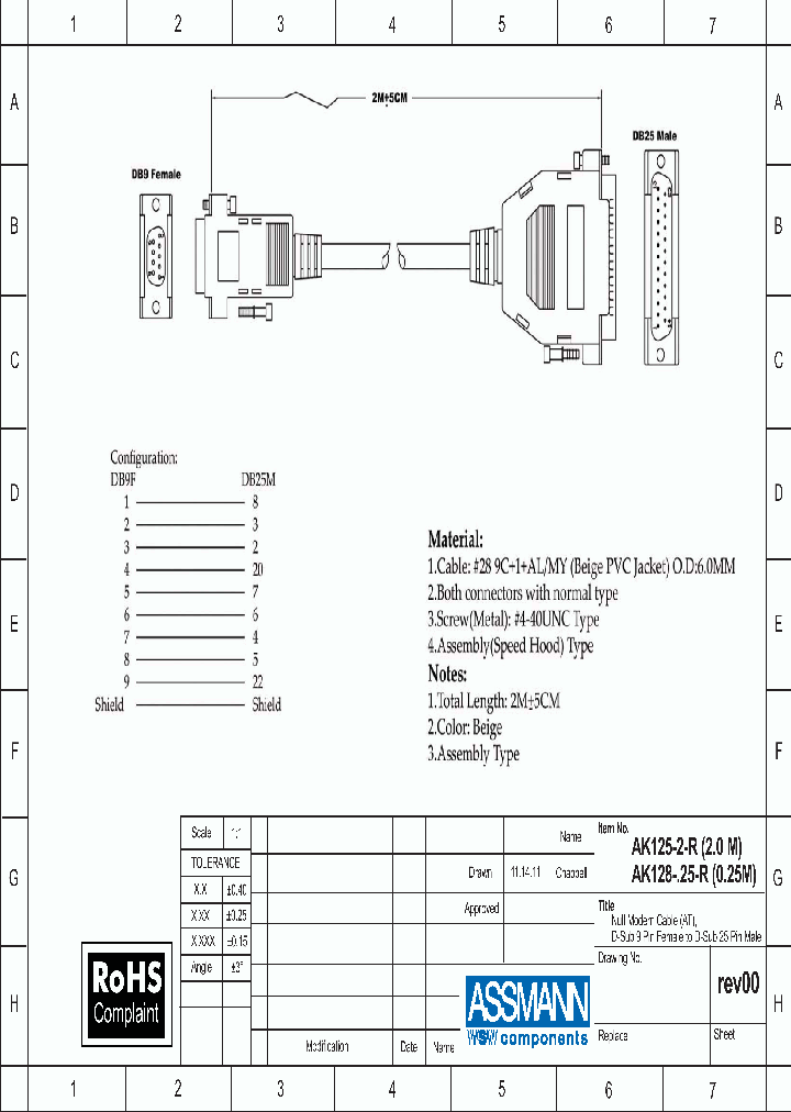 AK125-2-R_8663247.PDF Datasheet