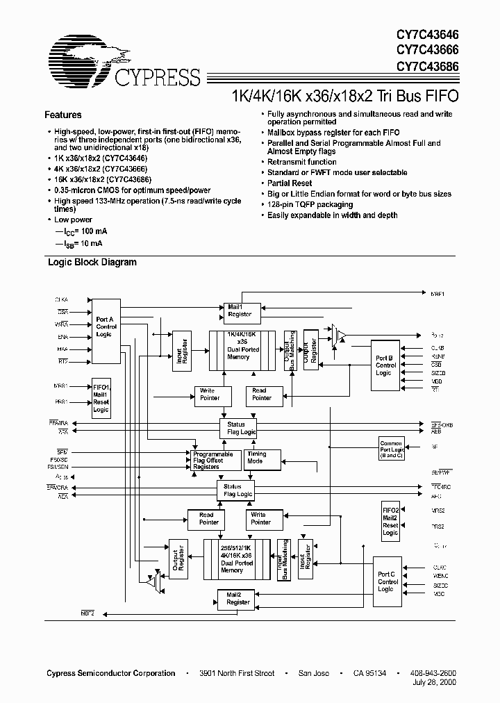 CY7C43646-15AC_8663718.PDF Datasheet