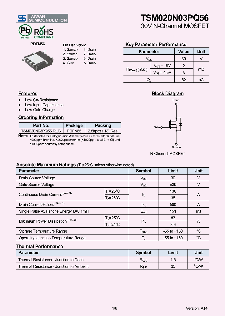 TSM020N03PQ56_8664351.PDF Datasheet