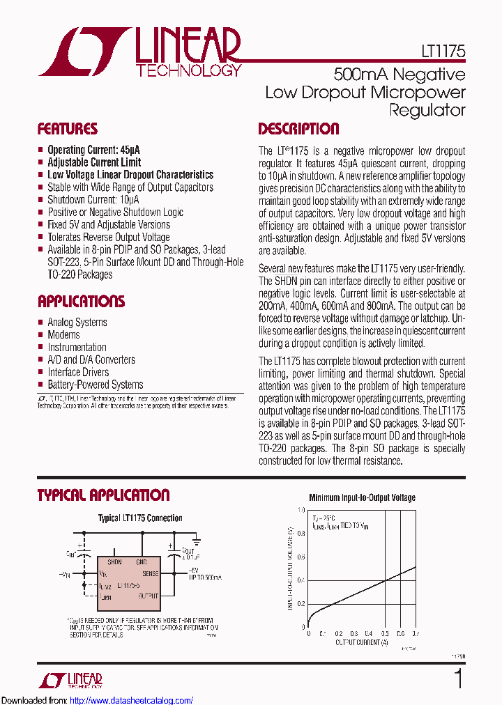 LT1175MPQTRPBF_8665026.PDF Datasheet