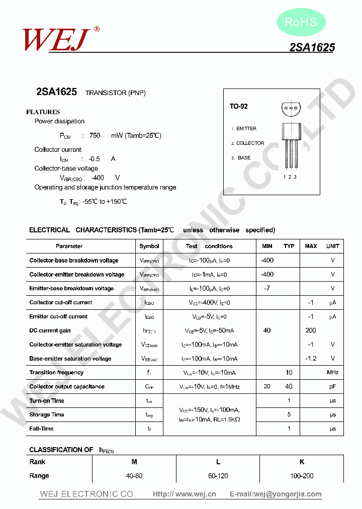 2SA1625_8665355.PDF Datasheet