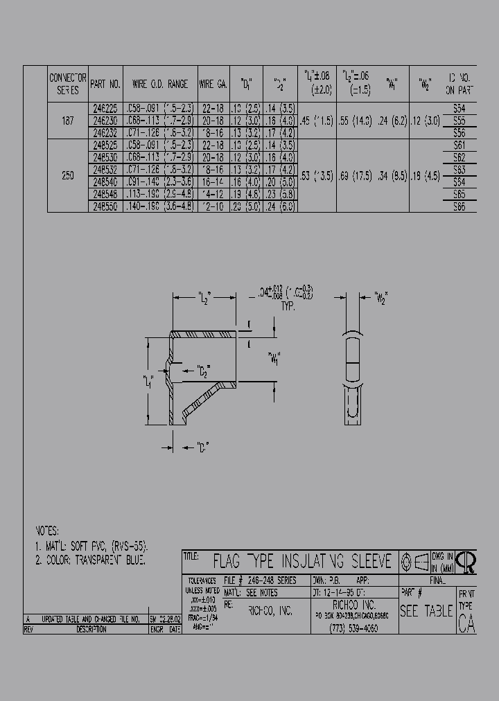 248525_8665759.PDF Datasheet