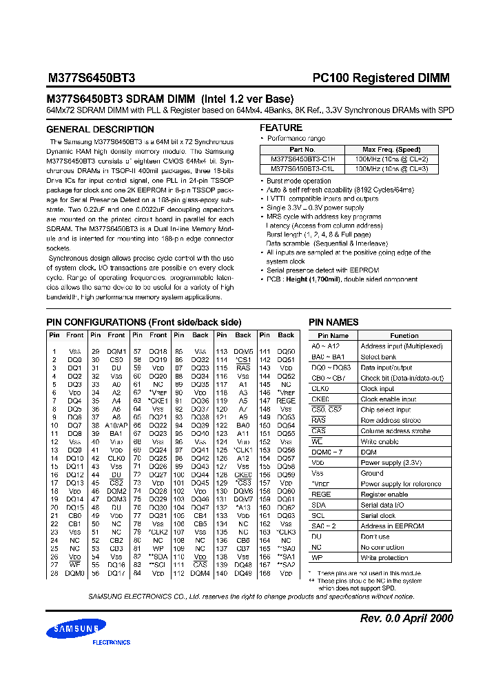 M377S6450BT3SDRAMDIMMINTEL12VERB_8666496.PDF Datasheet