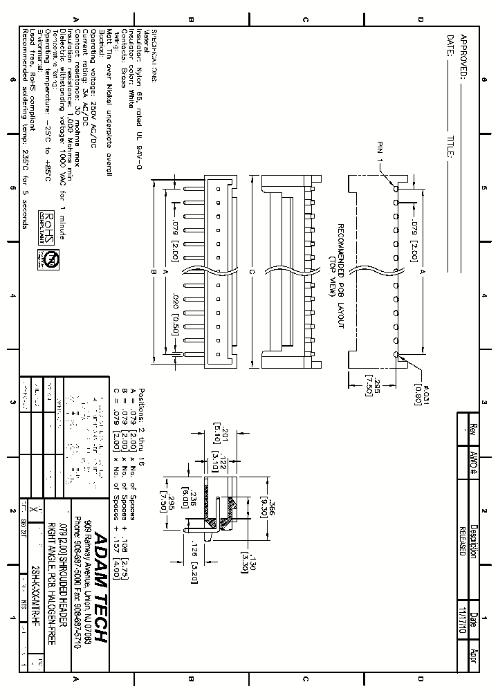 2SH-K-XX-MTR-HF_8666791.PDF Datasheet