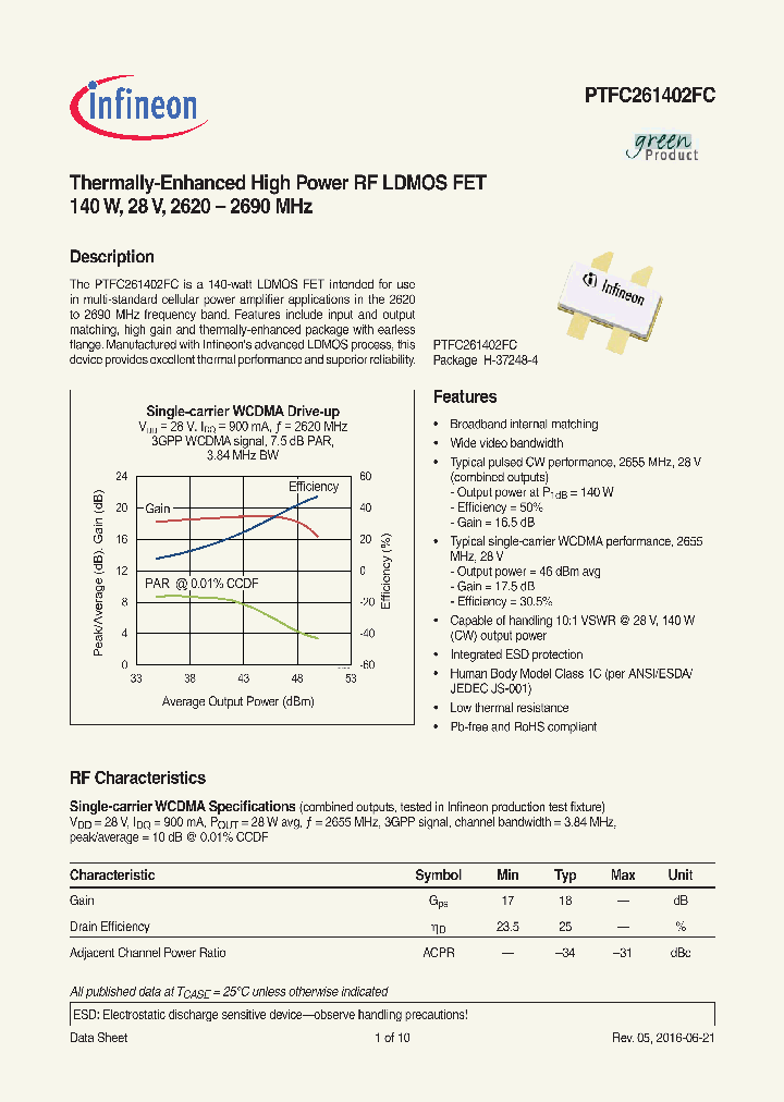 PTFC261402FCV1R0_8666926.PDF Datasheet