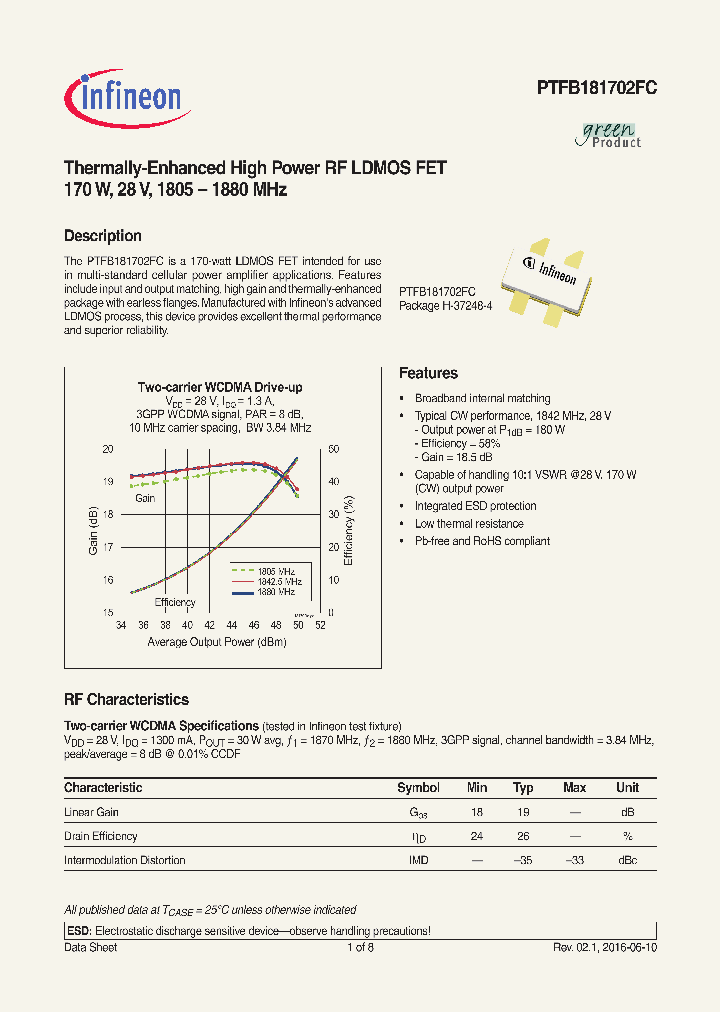 PTFB181702FCV1R0_8666933.PDF Datasheet