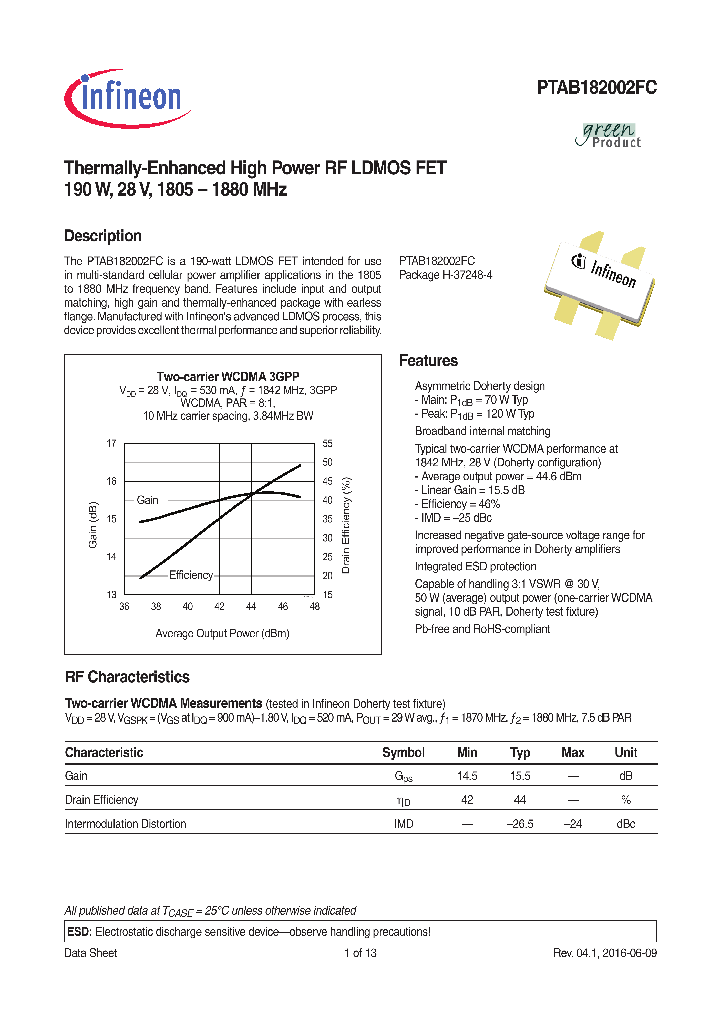 PTAB182002FCV1R0_8666935.PDF Datasheet