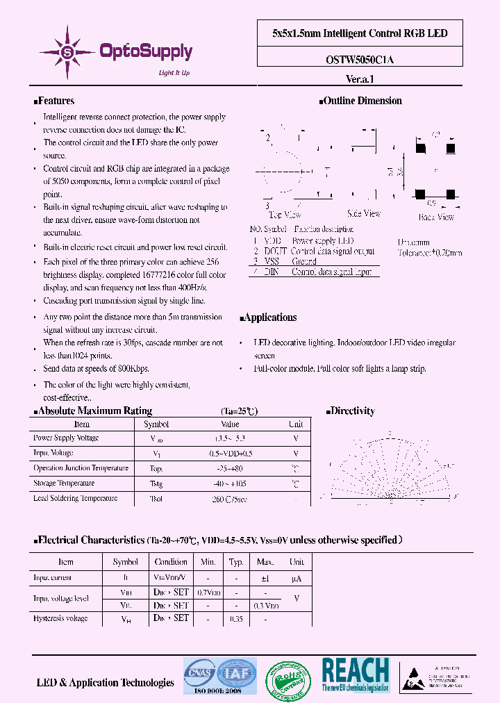 OSTW5050C1A_8668022.PDF Datasheet