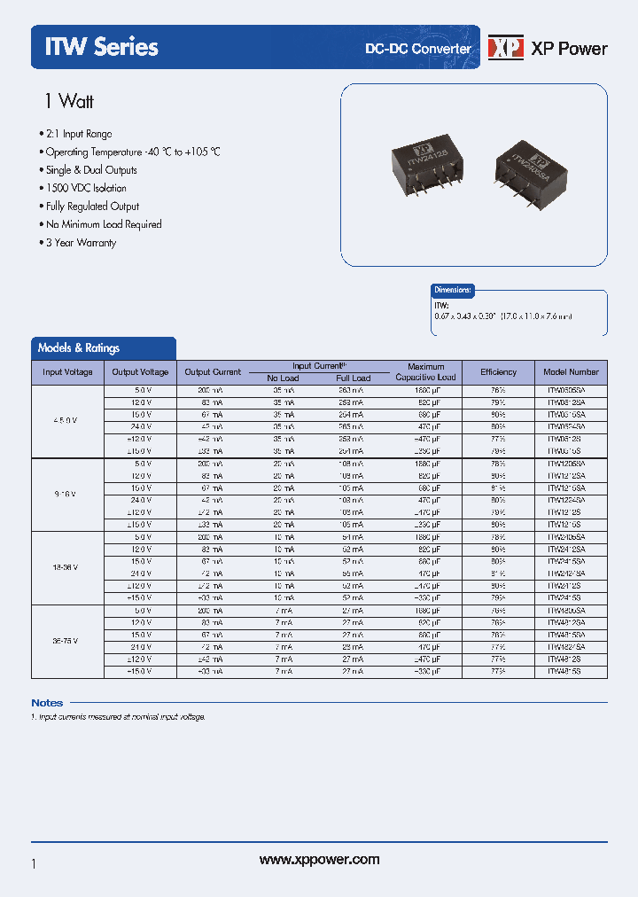 ITW2405SA_8669512.PDF Datasheet