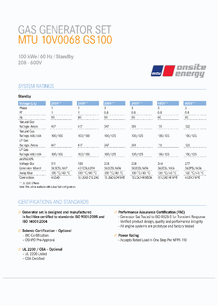 MTU10V0068GS100_8669960.PDF Datasheet