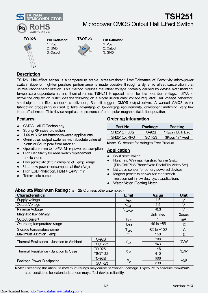 TSH251CT_8670186.PDF Datasheet