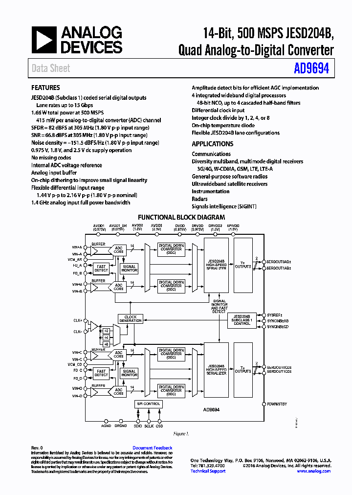 AD9694_8670138.PDF Datasheet