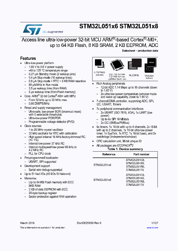 STM32L051K6_8670250.PDF Datasheet