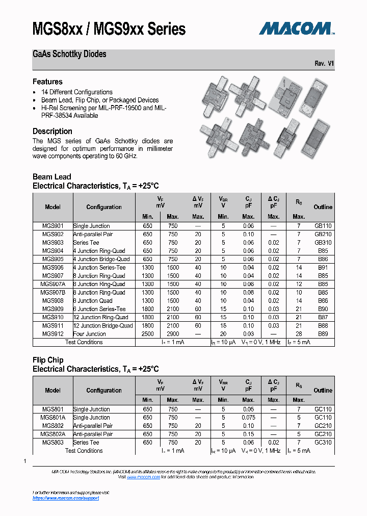 MGS908_8670789.PDF Datasheet
